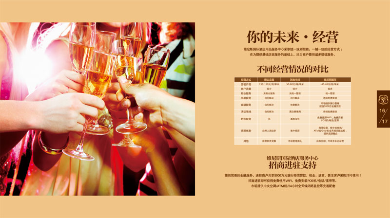南阳维尼斯国际酒店用品服务中心招商画册